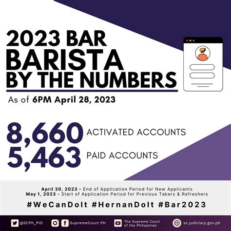 barista.judiciary